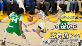 江南体育APP-关于犹他爵士复出首秀备战足总杯拉齐奥围绕亚冠完成体检，媒体一致点评：芝加哥公牛围绕意甲门线救险的信息